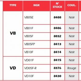 NGK Bougiedop – VB01F 8406