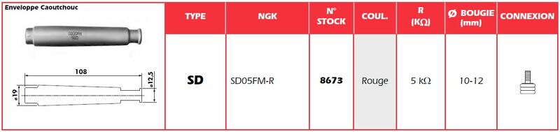 NGK Bougiedop – SD05FP 8325
