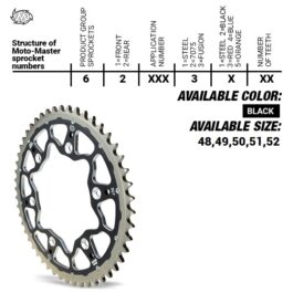 Moto-Master Fusion Series Dual Ring Tandwiel Kawasaki Suzuki 620053